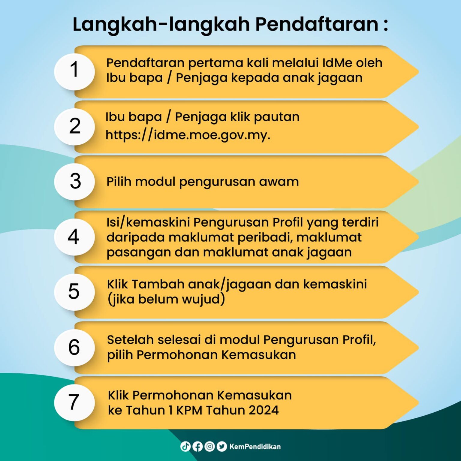 Registration For All 2024 25 Standard 1 Students Open From 2nd May 2023   Pendaftaran Kemasukan Tahun 1 202425 Langkah Pendaftaran 1536x1536 