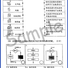 Std-5-RBT-Sample-Page-V1
