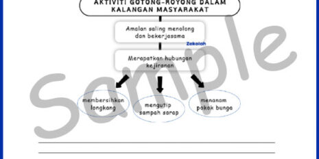 Sample-Page-UASA-BM-Bahagian-C