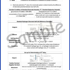 Sample-Page--Form-5-Chem-Notes-Gramm-V1