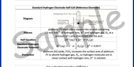 Sample-Page--Form-5-Chem-Notes-Gramm-V1