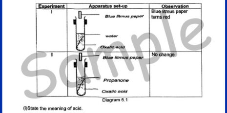 Form-4-Kimia-Year-End-V2-Sample-Page