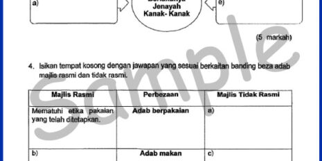 Zekolah-Form-3-Year-End-SEJ-Sample-V1